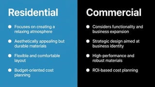 Residential vs Commercial Interior Design in Ahmedabad: Key Differences ...