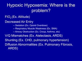 Resident Resp Failure Lecture about respiration center | PPT | Free ...