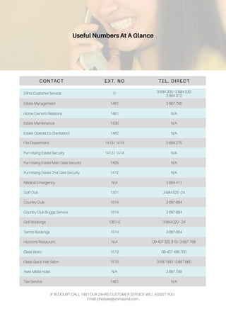 Useful Numbers At A Glance
IF IN DOUBT CALL 1461 OUR 24HRS CUSTOMER SERVICE WILL ASSIST YOU.
Email: phestate@yomaland.com
24hrs Customer Service
24hrs Customer Service
24hrs Customer Service
0
0
0
3 684 205 / 3 684 030 /
3 684 012
3 684 205 / 3 684 030 /
3 684 012
3 684 205 / 3 684 030 /
3 684 012
Estate Management 1461 3 687 700
Home Owner’s Relations
Estate Management
24hrs Customer Service
1481
1461
0
N/A
3 687 700
3 684 205 / 3 684 030
3 684 012
Estate Operations (Sanitation) 1462 N/A
Pun Hlaing Estate Security 1413 / 1414 N/A
Pun Hlaing Estate 2nd Gate Security 1412 N/A
Golf Club 1301 3 684 020 -24
Golf Bookings 1301-5 3 684 020 - 24
Horizons Restaurant N/A 09 407 322 319 / 3 687 768
Oasis Spa & Hair Salon 1510 3 687 663 / 3 687 660
Taxi Service 1461 N/A
Estate Maintenance 1430 N/A
Fire Department 1413 / 1414 3 684 275
Pun Hlaing Estate Main Gate Security 1405 N/A
Medical Emergency N/A 3 684 411
Country Club Buggy Service
Country Club
1514
1514
3 687 664
3 687 664
Tennis Bookings 1514 3 687 664
Oasis Bistro 1513 09 407 496 700
Awei Metta Hotel N/A 3 687 799
TEL. DIRECTExt. NoContact
 