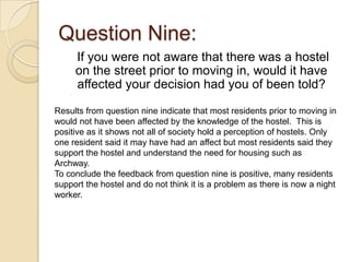 Question Nine:
     If you were not aware that there was a hostel
     on the street prior to moving in, would it have
     affected your decision had you of been told?

Results from question nine indicate that most residents prior to moving in
would not have been affected by the knowledge of the hostel. This is
positive as it shows not all of society hold a perception of hostels. Only
one resident said it may have had an affect but most residents said they
support the hostel and understand the need for housing such as
Archway.
To conclude the feedback from question nine is positive, many residents
support the hostel and do not think it is a problem as there is now a night
worker.
 