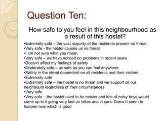 Question Ten:
  How safe to you feel in this neighbourhood as
              a result of this hostel?
•Extremely safe – the vast majority of the residents present no threat
•Very safe - the hostel causes us no threat
•I am not sure what you mean
•Very safe – we have noticed no problems in recent years
•Doesn’t affect my feelings of safety
•Moderately safe – as safe as you can feel anywhere
•Safety in the street dependent on all residents and their visitors
•Extremely safe
•Extremely safe – the hostel is no threat and we support all our
neighbours regardless of their circumstances
•Very safe
•Very safe – the hostel used to be noisier and lots of noisy boys would
come up to it going very fast on bikes and in cars. Doesn’t seem to
happen now which is good
 