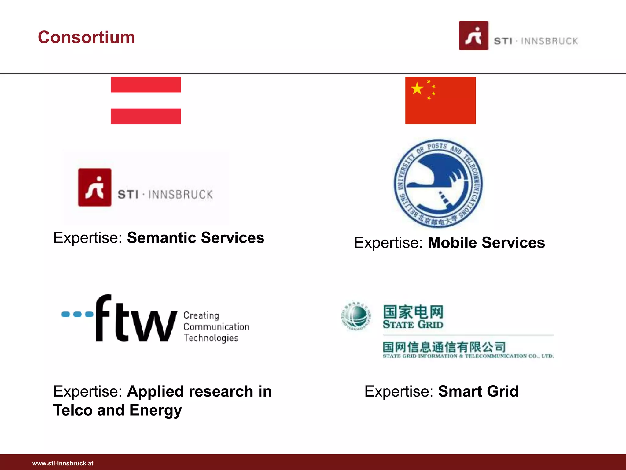 Consortium




      Expertise: Semantic Services     Expertise: Mobile Services




      Expertise: Applied research in    Expertise: Smart Grid
      Telco and Energy


www.sti-innsbruck.at
 
