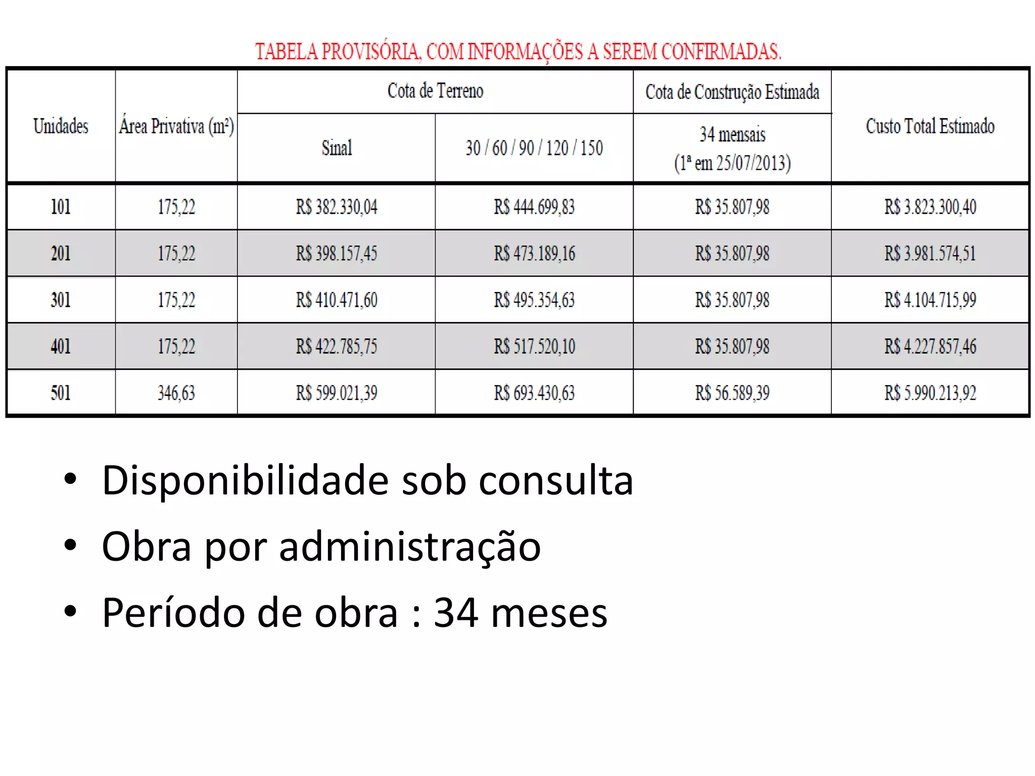 • Disponibilidade sob consulta
• Obra por administração
• Período de obra : 34 meses