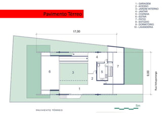 Pavimento Térreo




                   Rua Votuporanga
 