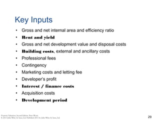 Key Inputs
• Gross and net internal area and efficiency ratio
• Rent and yield
• Gross and net development value and disposal costs
• Building costs, external and ancillary costs
• Professional fees
• Contingency
• Marketing costs and letting fee
• Developer’s profit
• Interest / finance costs
• Acquisition costs
• Development period
29
 