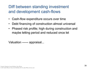 Diff between standing investment
and development cash-flows
• Cash-flow expenditure occurs over time
• Debt financing of construction almost universal
• Phased risk profile; high during construction and
maybe letting period and reduced once let
Valuation ------ appraisal...
39
 