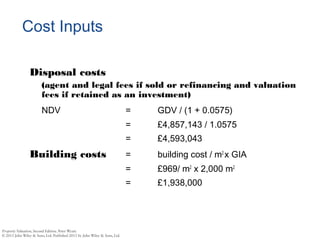 Cost Inputs
Disposal costs
(agent and legal fees if sold or refinancing and valuation
fees if retained as an investment)
NDV = GDV / (1 + 0.0575)
= £4,857,143 / 1.0575
= £4,593,043
Building costs = building cost / m2
x GIA
= £969/ m2
x 2,000 m2
= £1,938,000
 