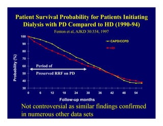 Patient Survival Probability for Patients Initiating
         Dialysis with PD Compared to HD (1990-94)
                                         Fenton et al, AJKD 30:334, 1997
                  100
                                                                           CAPD/CCPD
                  90
                                                                           HD
                  80
Probability (%)




                  70

                  60        Period of
                  50        Preserved RRF on PD
                  40

                  30
                        0    6      12       18     24     30     36       42   48     54

                                           Follow-up months
                  Not controversial as similar findings confirmed
                  in numerous other data sets
 