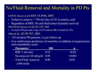 Na/Fluid Removal and Mortality in PD Pts
 EAPOS- Brown et al JASN   14:2948, 2003
 •   Failure to achieve > 750 mL/day of UF in anurics, and
 •   Regardless of RRF, Na and fluid removal predict survival
 NECOSAD Jansen et al KI 68:1199, 2005
 • In anuric PD pts each L/day of UF reduces RR of death by 52%

 Ates et al., KI 60:767, 2001
 • 125 incident PD patients, 3-year follow up
 • Cox multivariate predictors of mortality in addition to hypertension
   and comorbidity score:
       Parameter                   RR                     p
    – RRF 1 mL/min              0.53                  <0.05
    – Na removal (10 mEq/d) 0.90                     <0.001
    – Total Fluid removal       0.90                 <0.01
         (100 ml/d)
 