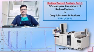 Residual Solvent Analysis, Part-1
GC-Headspace Calculations of
Residual Solvents
in
Drug Substances & Products
ICH-Q3C(R6)
Arvind Mittal, Ph.D
 