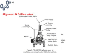 Alignment & Drilling setup :
[4]
 