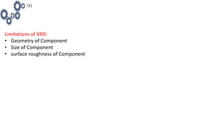 Limitations of XRD:
• Geometry of Component
• Size of Component
• surface roughness of Component
[1]
 