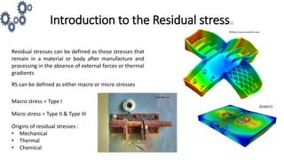 Introduction to the Residual stress[1]
Residual stresses can be defined as those stresses that
remain in a material or body after manufacture and
processing in the absence of external forces or thermal
gradients
RS can be defined as either macro or micro stresses
Macro stress = Type I
Micro stress = Type II & Type III
Origins of residual stresses :
• Mechanical
• Thermal
• Chemical
 
