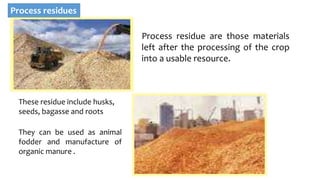 Residue managment PPTX