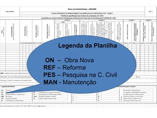 Legenda da Planilha
ON – Obra Nova
REF – Reforma
PES – Pesquisa na C. Civil
MAN - Manutenção

 