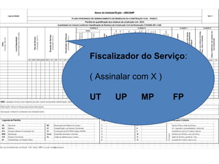 Fiscalizador do Serviço:
( Assinalar com X )
UT

UP

MP

FP

 