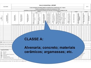 CLASSE A:
Alvenaria; concreto; materiais
cerâmicos; argamassas; etc.

 