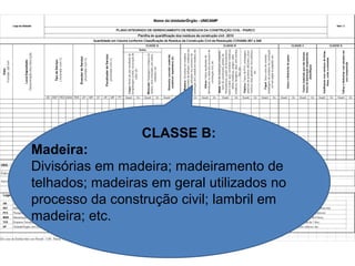CLASSE B:
Madeira:
Divisórias em madeira; madeiramento de
telhados; madeiras em geral utilizados no
processo da construção civil; lambril em
madeira; etc.

 