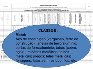 CLASSE B:
Metal:
Aço de construção (vergalhão, ferro de
construção); janelas de ferro/alumínio;
portas de ferro/alumínio; tubos (cobre,
aço); luminárias metálicas; telhas
metálicas; pregos; telas metálicas;
ferragens; latas sem resíduo; fios; etc.

 