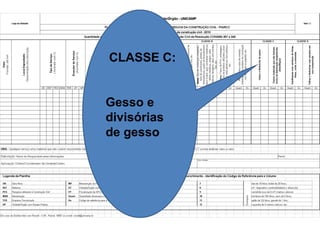 CLASSE C:
Gesso e
divisórias
de gesso

 