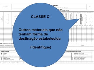 CLASSE C:
Outros materiais que não
tenham forma de
destinação estabelecida
(Identifique)

 