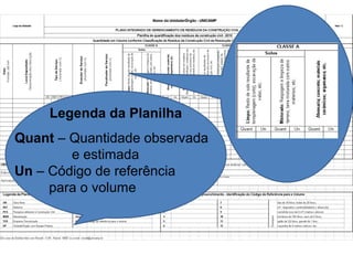 Legenda da Planilha
Quant – Quantidade observada
e estimada
Un – Código de referência
para o volume

 