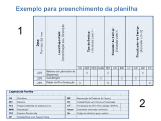 Exemplo para preenchimento da planilha

1

2

 