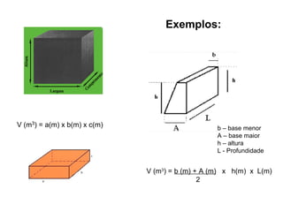 Exemplos:

V (m3) = a(m) x b(m) x c(m)

b – base menor
A – base maior
h – altura
L - Profundidade

V (m3) = b (m) + A (m) x h(m) x L(m)
2

 