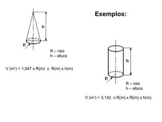 Exemplos:

R – raio
h – altura
V (m3) = 1,047 x R(m) x R(m) x h(m)

R – raio
h – altura
V (m3) = 3,142 x R(m) x R(m) x h(m)

 