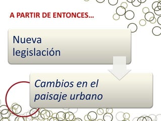 A PARTIR DE ENTONCES…


Nueva
legislación

      Cambios en el
      paisaje urbano
 
