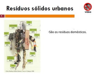 vídeo
-São os resíduos domésticos.
 
