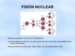 FISIÓN NUCLEAR
 Distintos productos: muy, poco y no radiactivos.
 Los más peligrosos: Plutonio y lo que queda de Uranio (en parte recuperables como
nuevo combustible).
 Muy abundantes son Estroncio, Yodo, Cesio, de vida relativamente corta.
 