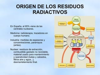 ORIGEN DE LOS RESIDUOS
RADIACTIVOS
 En España, el 85% viene de las
centrales nucleares.
 Medicina: radioterapia, trazadores en
cuerpo humano.
 Industria: medidas de espesores y
concentraciones, pararrayos
(antes).
 Nuclear: residuos de extracción,
combustible gastado no reciclable,
material usado para mantenimiento
y operatividad (batas y calzados,
filtros aire y agua...),
desmantelamiento final.
 