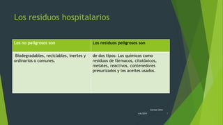Los residuos hospitalarios
Los no peligrosos son Los residuos peligrosos son
Biodegradables, reciclables, inertes y
ordinarios o comunes.
de dos tipos: Los químicos como
residuos de fármacos, citotóxicos,
metales, reactivos, contenedores
presurizados y los aceites usados.
4/6/2019
German Ortiz
7
 