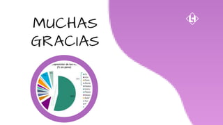 MUCHAS
GRACIAS
 