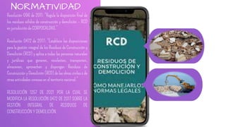 NORMATIVIDAD
Resolución 096 de 2011: “Regula la disposición final de
los residuos sólidos de construcción y demolición – RCD
en jurisdicción de CORPOCALDAS.”
Resolución 0472 de 2017: “Establece las disposiciones
para la gestión integral de los Residuos de Construcción y
Demolición (RCD) y aplica a todas las personas naturales
y jurídicas que generen, recolecten, transporten,
almacenen, aprovechen y dispongan Residuos de
Construcción y Demolición (RCD) de las obras civiles o de
otras actividades conexas en el territorio nacional.”
RESOLUCIÓN 1257 DE 2021 POR LA CUAL SE
MODIFICA LA RESOLUCIÓN 0472 DE 2017 SOBRE LA
GESTIÓN INTEGRAL DE RESIDUOS DE
CONSTRUCCIÓN Y DEMOLICIÓN.
 