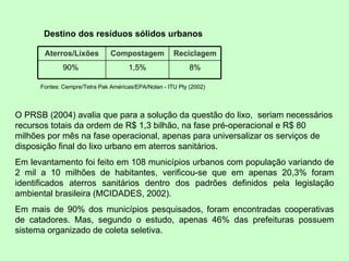 O PRSB (2004) avalia que para a solução da questão do lixo,  seriam necessários recursos totais da ordem de R$ 1,3 bilhão, na fase pré-operacional e R$ 80 milhões por mês na fase operacional, apenas para universalizar os serviços de disposição final do lixo urbano em aterros sanitários.  Em levantamento foi feito em 108 municípios urbanos com população variando de 2 mil a 10 milhões de habitantes, verificou-se que em apenas 20,3% foram identificados aterros sanitários dentro dos padrões definidos pela legislação ambiental brasileira (MCIDADES, 2002). Em mais de 90% dos municípios pesquisados, foram encontradas cooperativas de catadores. Mas, segundo o estudo, apenas 46% das prefeituras possuem sistema organizado de coleta seletiva. Fontes: Cempre/Tetra Pak Américas/EPA/Nolan - ITU Pty (2002) Destino dos resíduos sólidos urbanos  8% 1,5% 90%  Reciclagem Compostagem Aterros/Lixões 