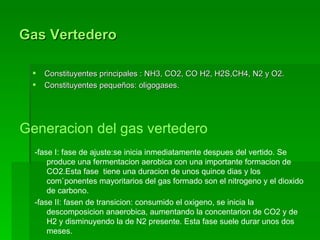 Gas Vertedero Constituyentes principales : NH3, CO2, CO H2, H2S,CH4, N2 y O2. Constituyentes pequeños: oligogases. Generacion del gas vertedero -fase I: fase de ajuste:se inicia inmediatamente despues del vertido. Se produce una fermentacion aerobica con una importante formacion de CO2.Esta fase  tiene una duracion de unos quince dias y los com`ponentes mayoritarios del gas formado son el nitrogeno y el dioxido de carbono. -fase II: fasen de transicion: consumido el oxigeno, se inicia la descomposicion anaerobica, aumentando la concentarion de CO2 y de H2 y disminuyendo la de N2 presente. Esta fase suele durar unos dos meses.  