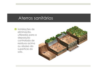 Aterros sanitários
  Instalações de
eliminação,
utilizadas para a
deposição
controlada de
resíduos acima
ou abaixo da
superfície do
solo.
 