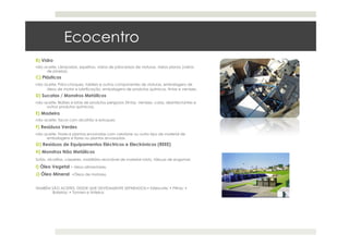 Ecocentro
B) Vidro 
não aceite: Lâmpadas, espelhos, vidros de pára-brisas de viaturas, vidros planos (vidros
de janelas). 
C) Plásticos
não aceite: Pára-choques, tabliers e outros componentes de viaturas, embalagens de
óleos de motor e lubrificação, embalagens de produtos químicos, tintas e vernizes. 
D) Sucatas / Monstros Metálicos 
não aceite: Bidões e latas de produtos perigosos (tintas, vernizes, colas, desinfectantes e
outros produtos químicos). 
E) Madeira 
não aceite: Tacos com alcatrão e estuques. 
F) Resíduos Verdes 
não aceite: Flores e plantas envolvidas com celofane ou outro tipo de material de
embalagens e flores ou plantas envasadas. 
G) Resíduos de Equipamentos Eléctricos e Electrónicos (REEE) 
H) Monstros Não Metálicos 
Sofás, alcatifas, carpetes, mobiliário reciclável de material misto, tábuas de engomar. 
I) Óleo Vegetal - óleos alimentares. 
J) Óleo Mineral  -Óleos de motores. 
TAMBÉM SÃO ACEITES, DESDE QUE DEVIDAMENTE SEPARADOS:• Esferovite; • Pilhas; •
Baterias; • Tonners e tinteiros
 