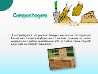 Política dos 4R’sReduzir -a quantidade de lixo que cada um de nós produz. Reutilizar -  podemos fazê-lo se escolhermos produtos e embalagens que possam ser utilizadas várias vezes. Restaurar - é um conjunto de actividades que visa restabelecer danos decorrentes do tempo em um bem imóvel ou móvel. Reciclar - é um conjunto de técnicas que tem por finalidade aproveitar os detritos e reutiliza-los.