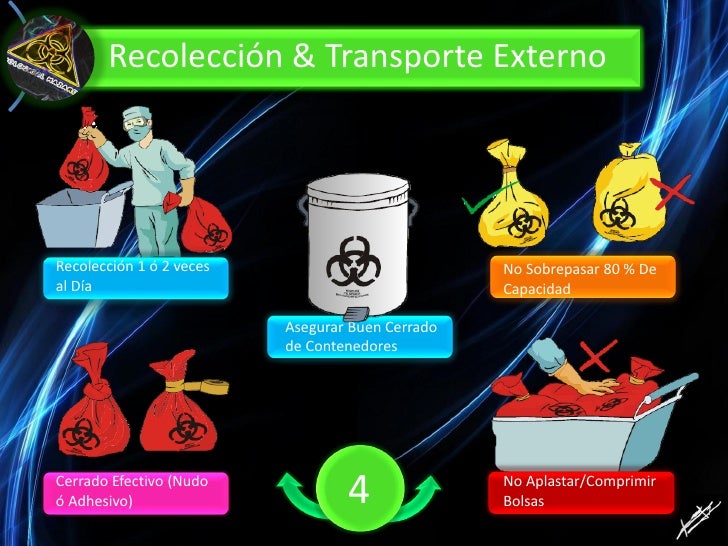 Qué Es Un Residuo Peligroso Biológico Infeccioso