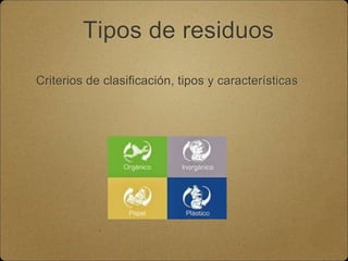 Tipos de residuos
Criterios de clasificación, tipos y características
 