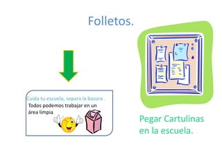 Folletos.




Cuida tu escuela, separa la basura .
 Todos podemos trabajar en un
 área limpia
                                       Pegar Cartulinas
                                       en la escuela.
 