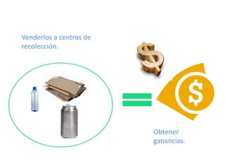 Venderlos a centros de
recolección.




                         Obtener
                         ganancias.
 