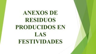 ANEXOS DE
RESIDUOS
PRODUCIDOS EN
LAS
FESTIVIDADES
 