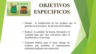 OBJETIVOS
ESPECIFICOS
• Indagar la composición de los residuos que se
generan en el trascurso de diversas festividades.
• Reducir la cantidad de basura, formando a la
sociedad para que cree conciencia sobre la
clasificación y el reciclaje.
• Fomentar hábitos para el buen manejo de
residuos que permitan el mejoramiento
ambiental mediante una exposición en el aula.
 