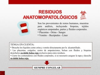 Son los provenientes de restos humanos, muestras
para análisis, incluyendo biopsias, tejidos
orgánicos amputados, partes y fluidos corporales.
• Placentas - Orina - Sangre
• Vomito – Recéptales - Liner
TENGA EN CUENTA:
• Deseche los líquidos como orina y vomito directamente por la alcantarillado.
• Las placentas, coágulos, restos de amputaciones, bolsas con fluidos y biopsias
deséchelos en doble bolsa roja exclusiva para estos residuos.
• Cierre los contenedores con fluidos corporales, si es necesario asegure la tapa y deseche
en doble bolsa roja.
SIEMPRE CONGELAR
 