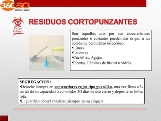 Son aquellos que por sus características
punzantes o cortantes pueden dar origen a un
accidente percutáneo infeccioso.
•Limas
•Lancetas
•Cuchillas, Agujas
•Pipetas, Láminas de bisturí o vidrio
SEGREGACION:
•Deseche siempre en contenedores rojos tipo guardián, una vez lleno a ¾
partes de su capacidad o cumplidos 30 días de uso cierre y deposite en bolsa
roja.
•El guardián deberá rotularse siempre en su etiqueta.
 