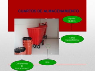 CUARTOS DE ALMACENAMIENTO
 